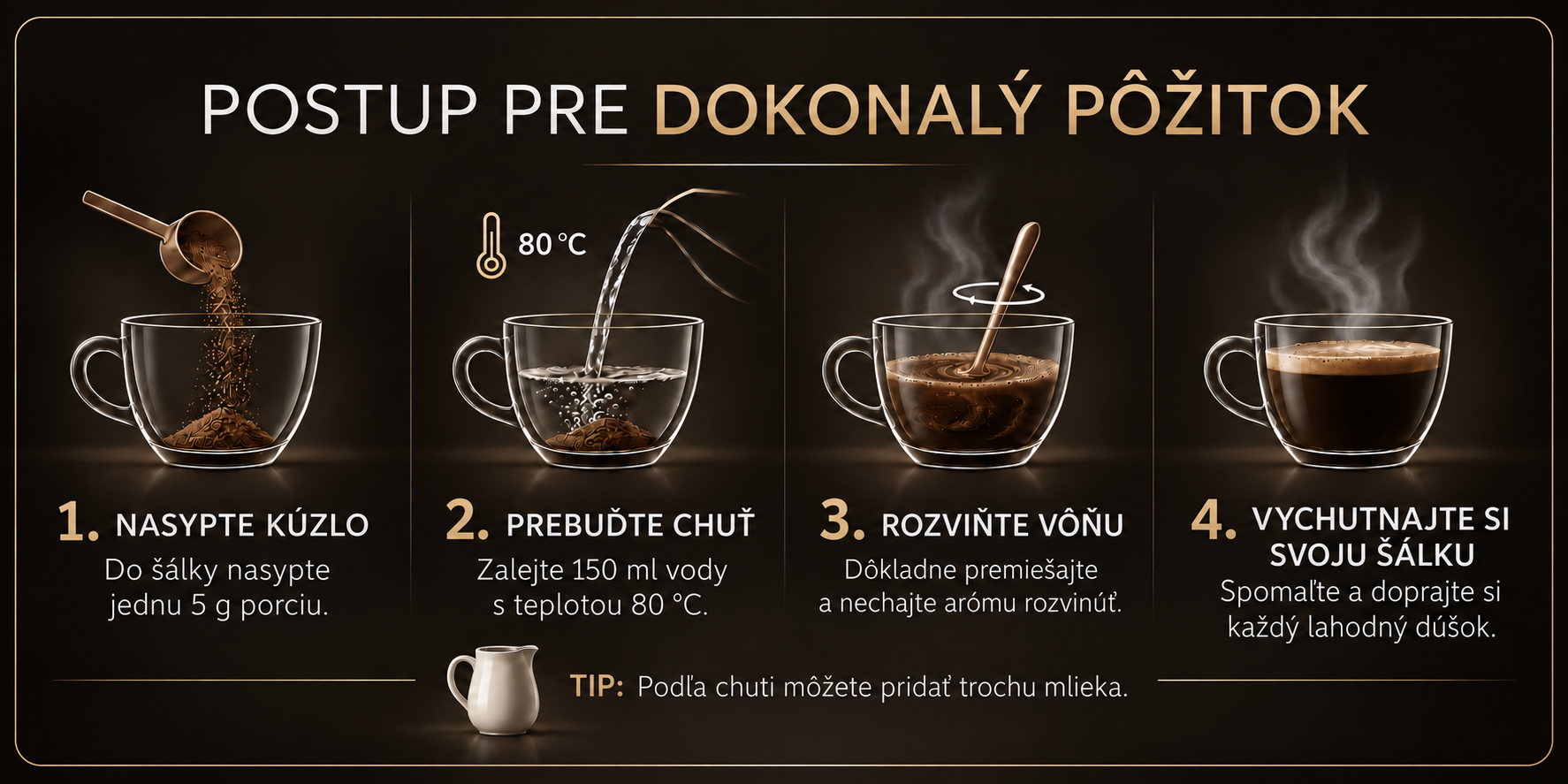 Štyri kroky prípravy Fungpresso: nasypať 5 gramov, zaliať 150 mililitrami vody s teplotou 80 stupňov, premiešať a vychutnať si